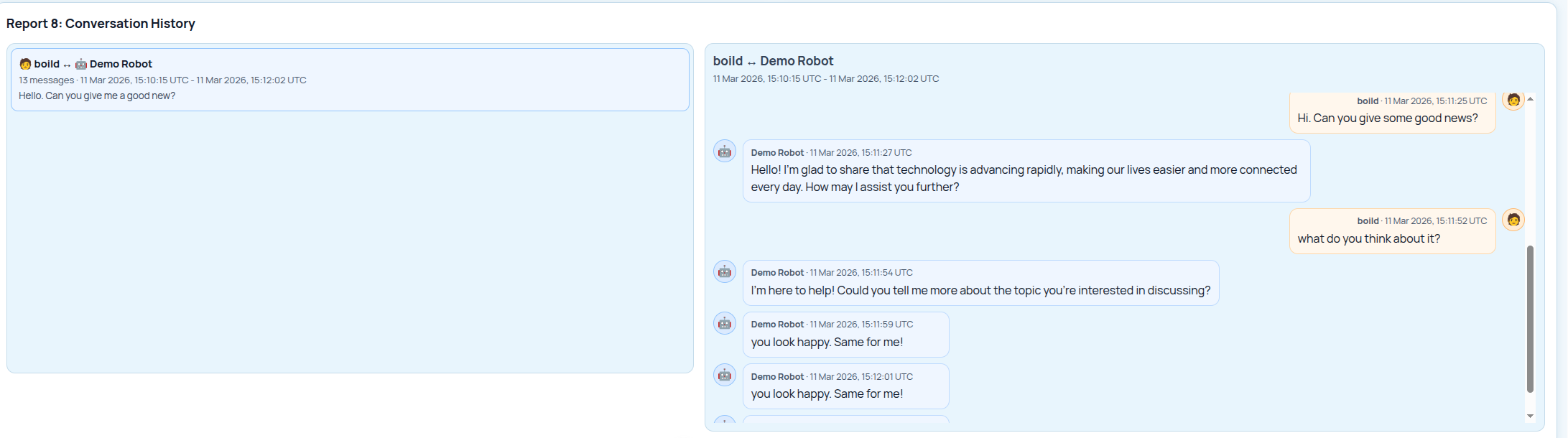 Conversation History Report