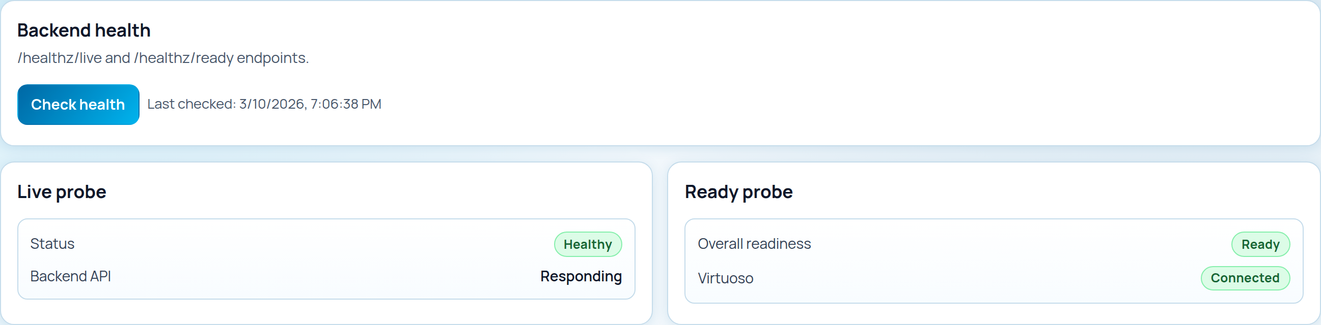 SEGB Health View