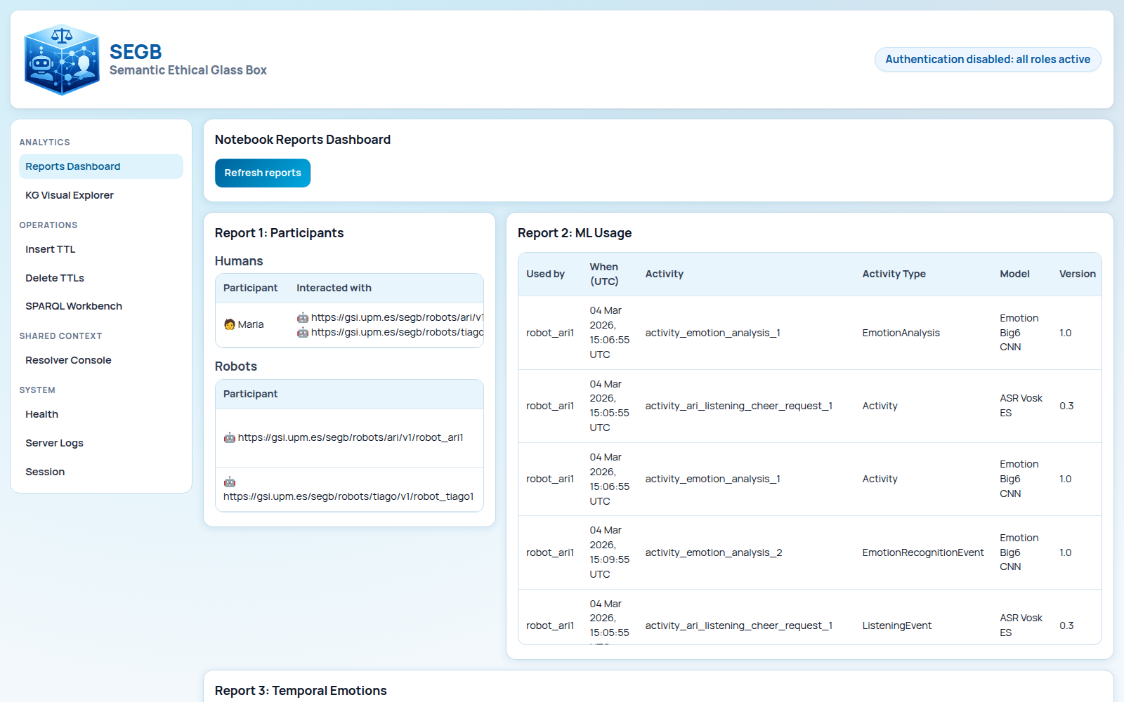 UC-02 Reports Dashboard